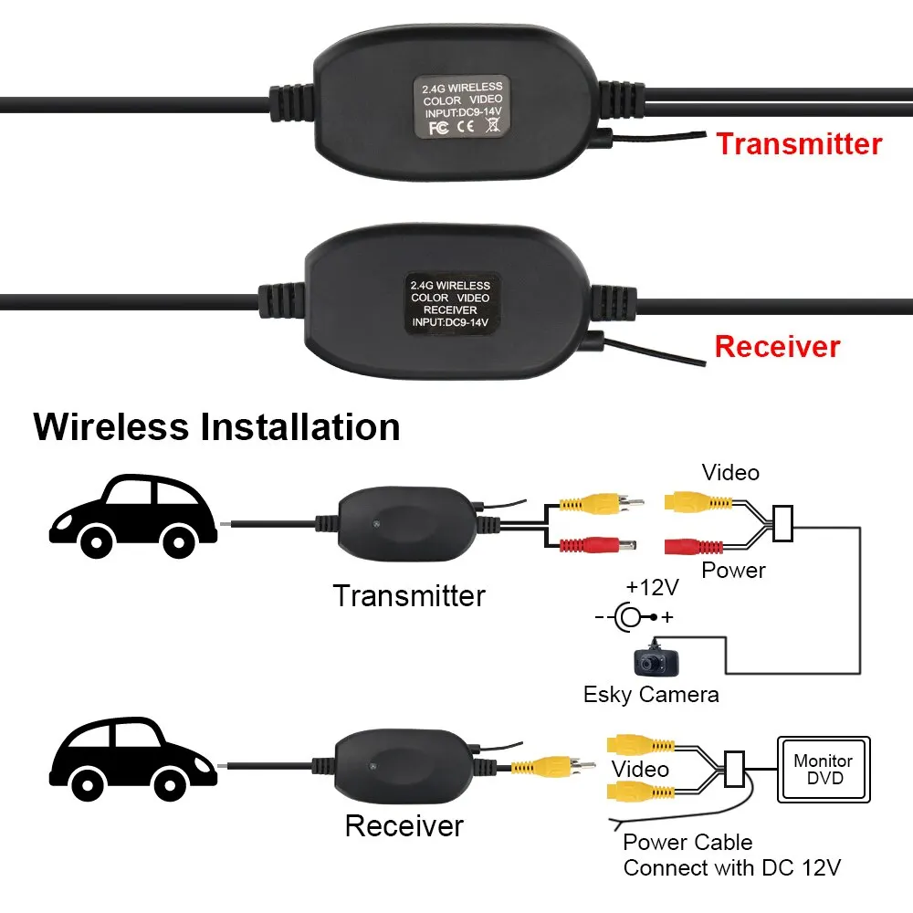 Wireless Video Transmitter Receiver 2.4G Wireless Video Transmitter Receiver Kit For Car Rear View Camera and DVD Monitor Screen Reverse Backup Rearview Cam