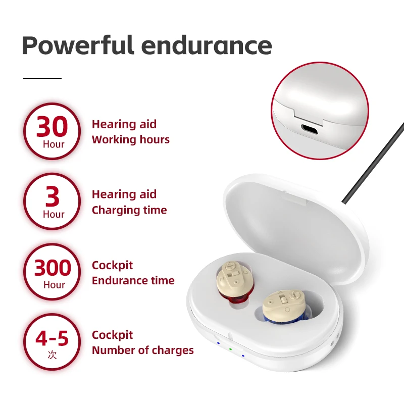 Multi-color Charging Long Life Portable Mini CIC Invisible Magnetic Rechargeable In-Ear Adjustable Hearing Aid For Deaf and Elde hearing aid