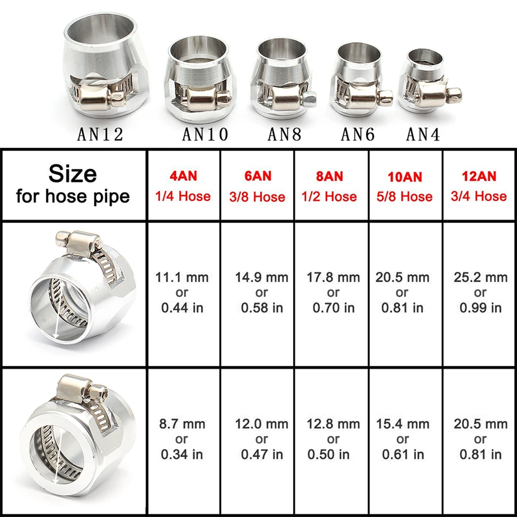 4pcs Precision Engineered Hose End Finisher AN4 AN6 AN8 AN10 AN12 AN14 AN16  Fuel Hose Clamp Finishers