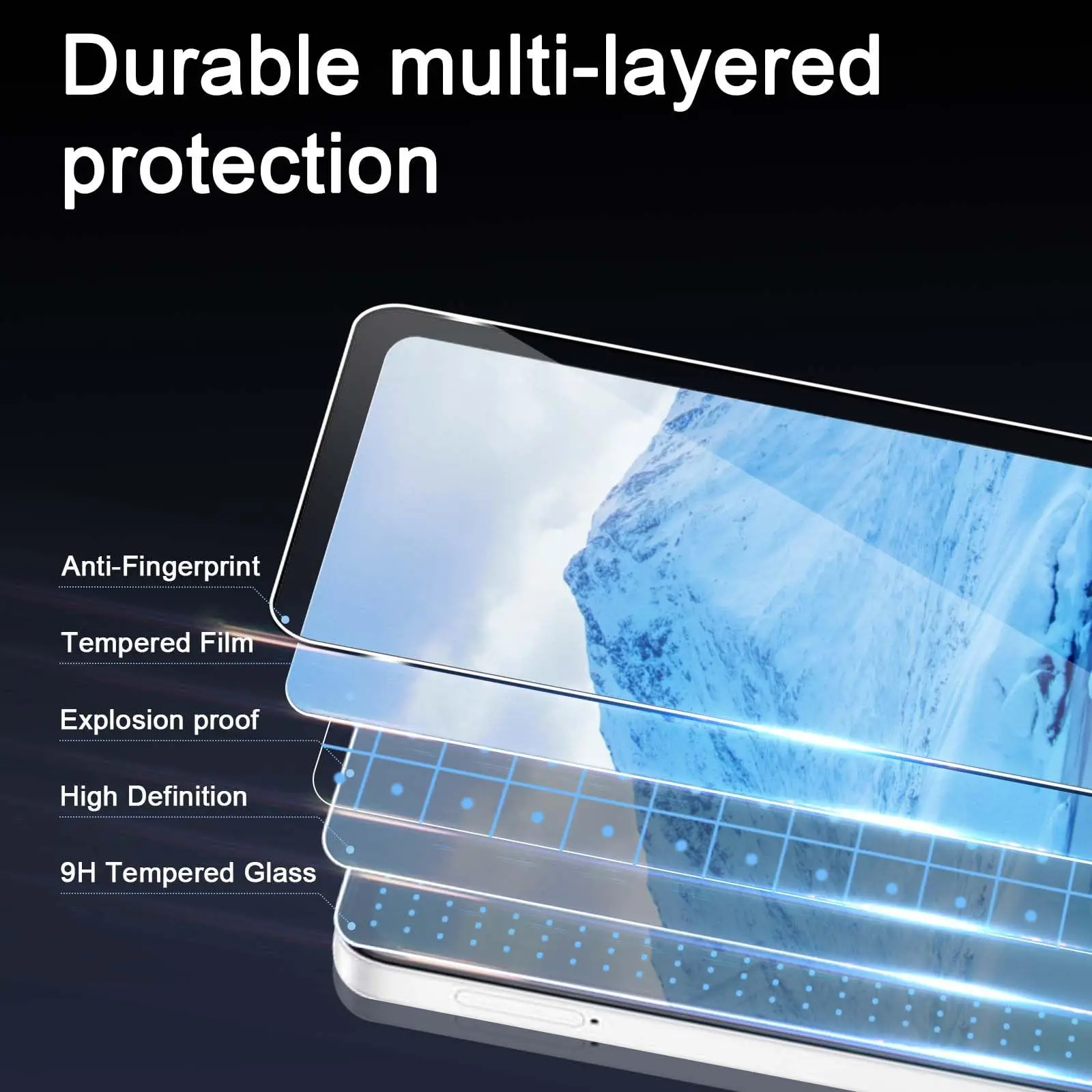 Premium Tempered Glass Screen Protector - 6.67 inch, HD Clear, 9H Hardness, Anti-Scratch, Case Friendly