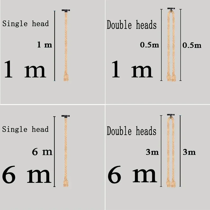 Description Picture 2 of itemRetro Vintage Hemp Rope Pendant Light American Industrial Hanging Lamps Creative Loft Country Style Ceiling Lamps E27 Edison LED