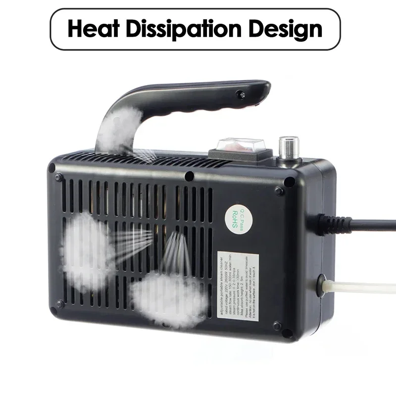    ûұ, ޴  з Ʈ ô, ڵ ֹ , 2600W