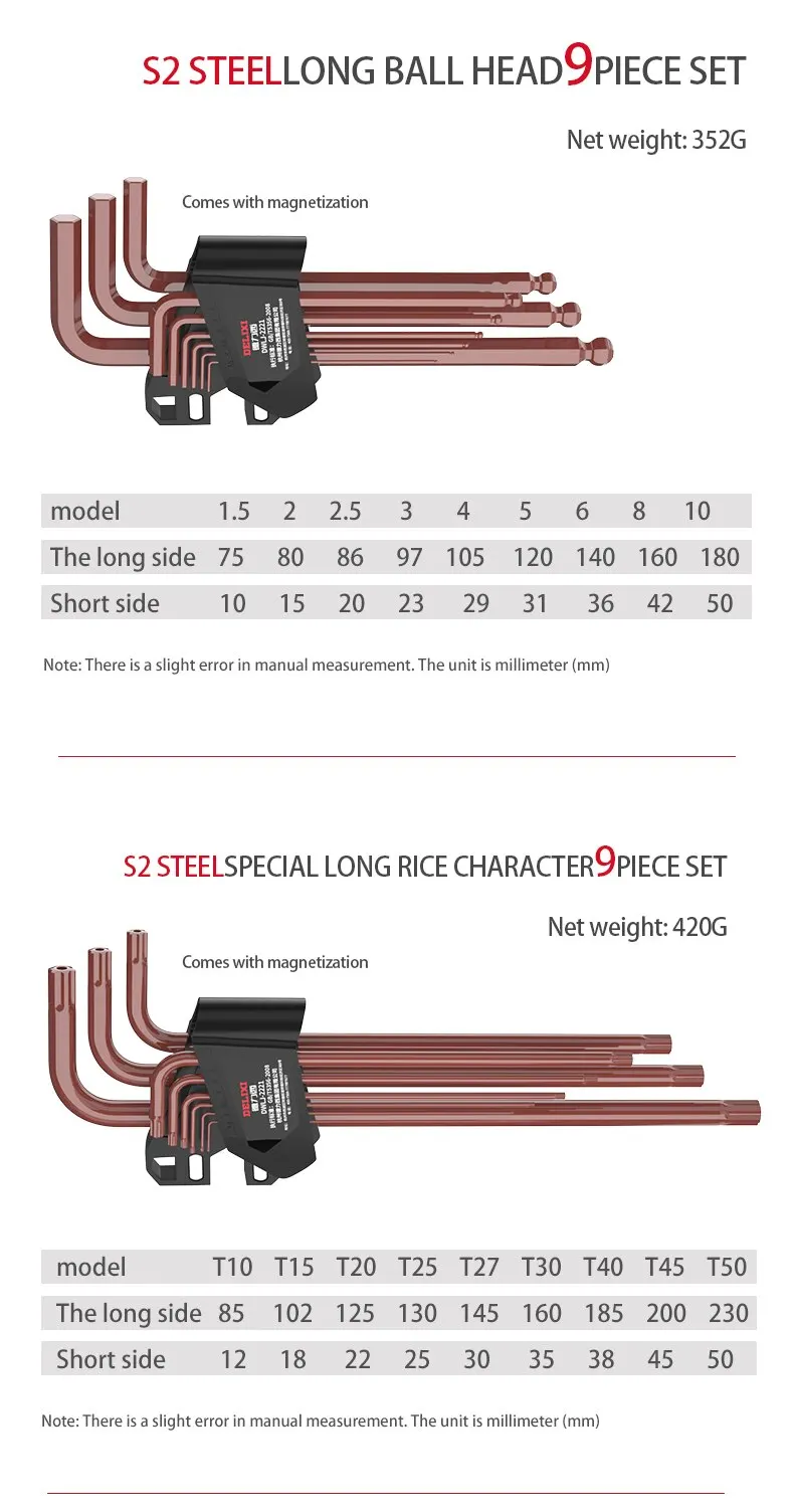 Sc033442748db450a9eead2eaf926b953d L Type Hand Tools Kit Allen Key Set Hex Wrench Screwdriver Set Hexagon Spanner Universal Ball End Torx Star Keys Tool Mallzona