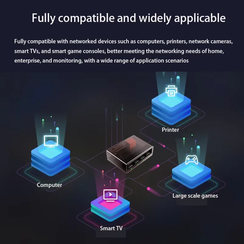 5 Port 1000Mbps Ethernet Switch Gigabit Ethernet Smart Switcher RJ45 Hub Internet Splitter for Router PC Lan Full/Half Duplex