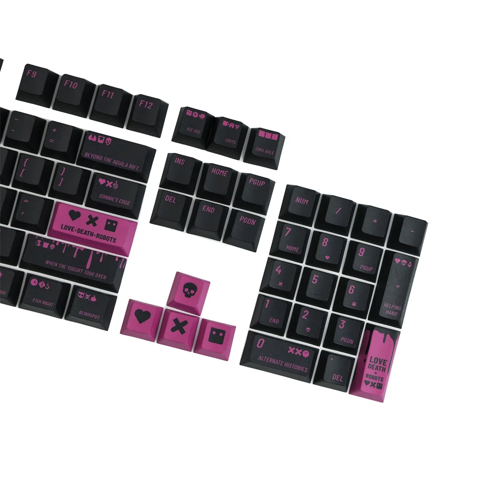 Love Death Robot Keycaps Theme PBT Sublimation Mechanical Keyboard