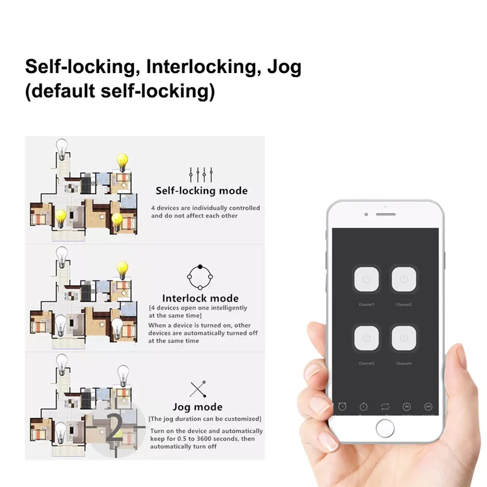 Botão, Módulo Interruptor Sem Fio, Controle APP