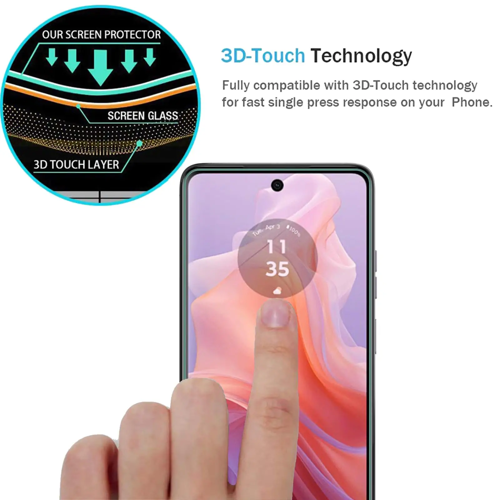 Premium Tempered Glass Screen Protector - 9H Hardness, HD Clear, Anti-Scratch