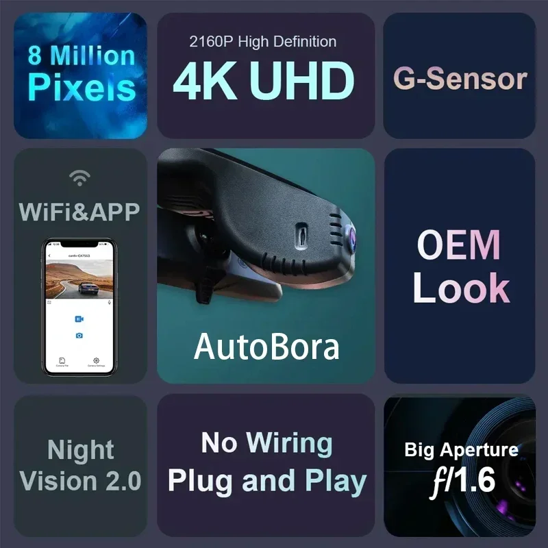 차량용 비디오 녹음기 나이트 비전 DVR 대시 캠, UHD 4K 2160P, 메르세데스 벤츠 GLA CLA A A 클래스 W176 X156 C117 X117 2012 2020