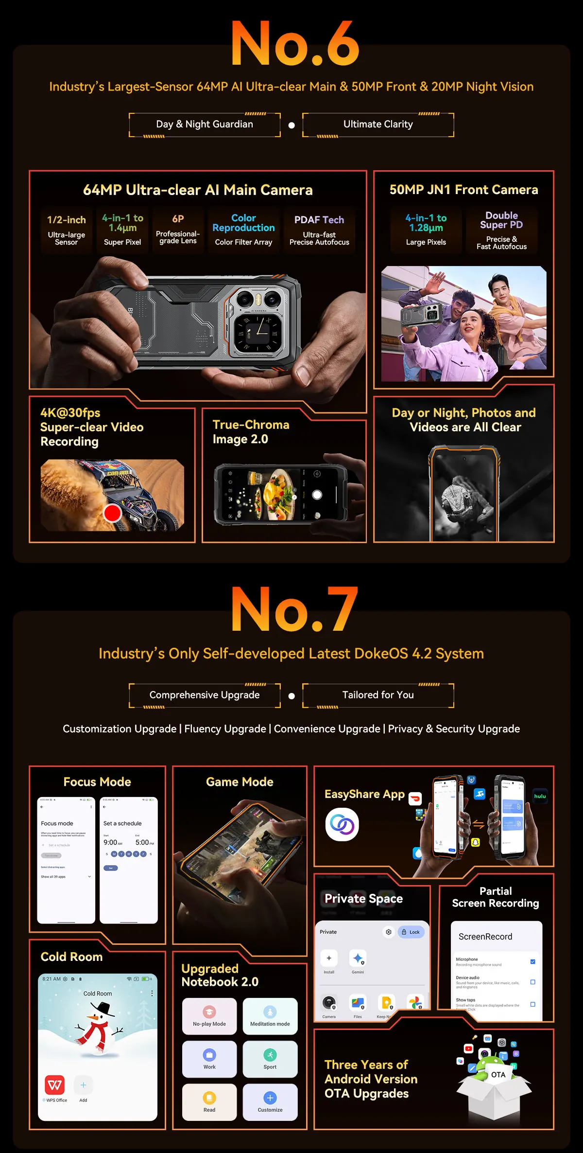 Blackview XPLORE 1 [EU Charger Not Included]  5G  48 GB (16+32GB）+ 512GB Rugged Smartphone 20000mAh 45W  6.78'' 2.4K Android 15