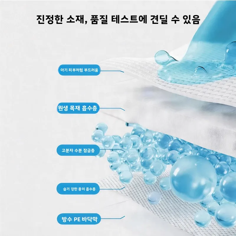 강아지 기저귀 강아지 훈련 팬츠 여성견 생리 팬츠 매직 테이프 PE 필름 라이너 높은 흡수력 일상용
