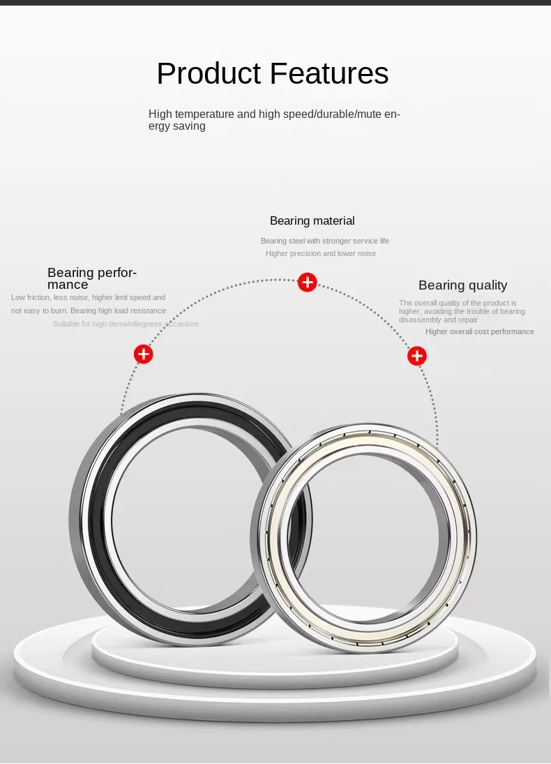 High Quality Renovação da Casa