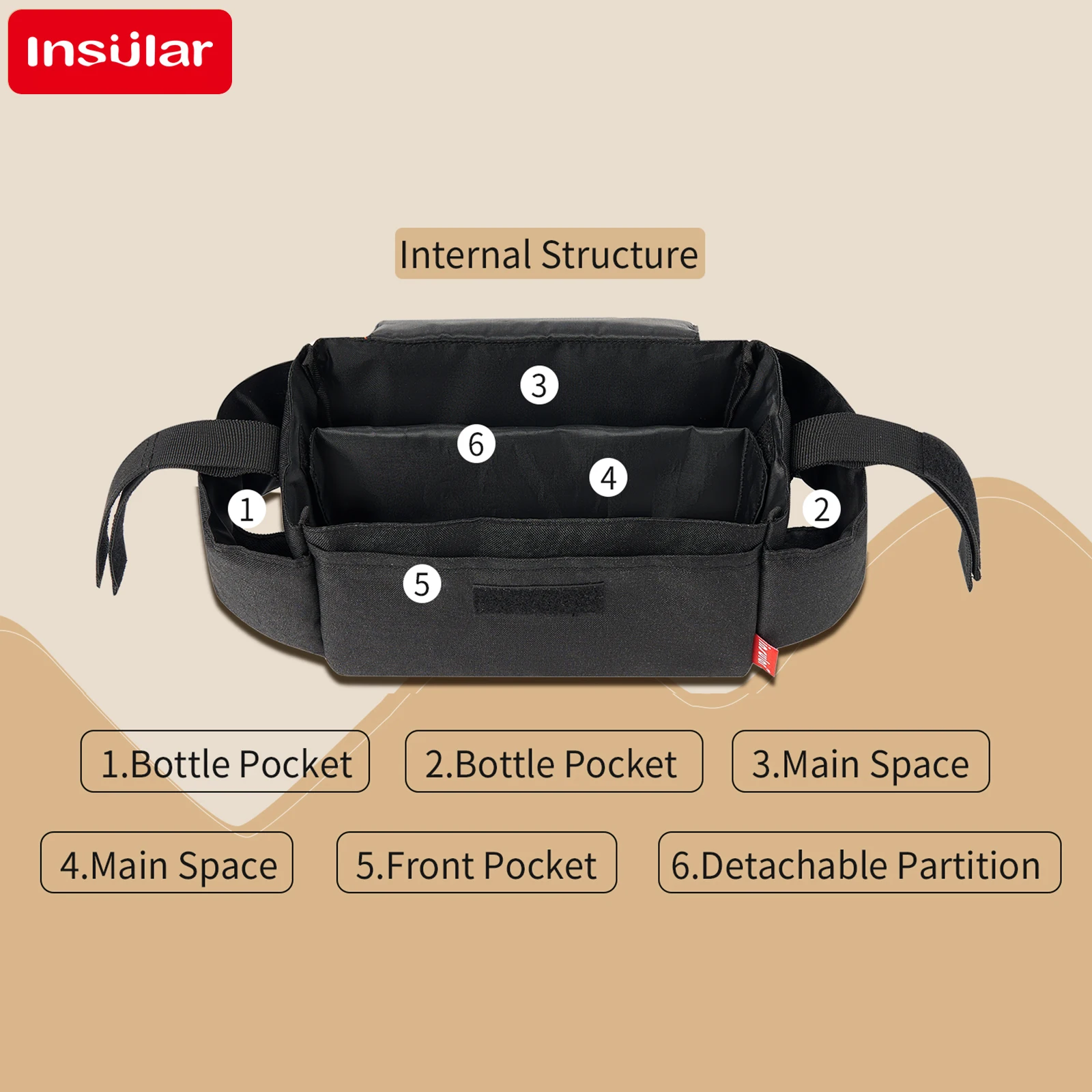INSULAR Stroller Hanging Bag Mommy Diaper Storage Waterproof Bottle Milk Cup Package Multi-functional Large Capacity Infant Care