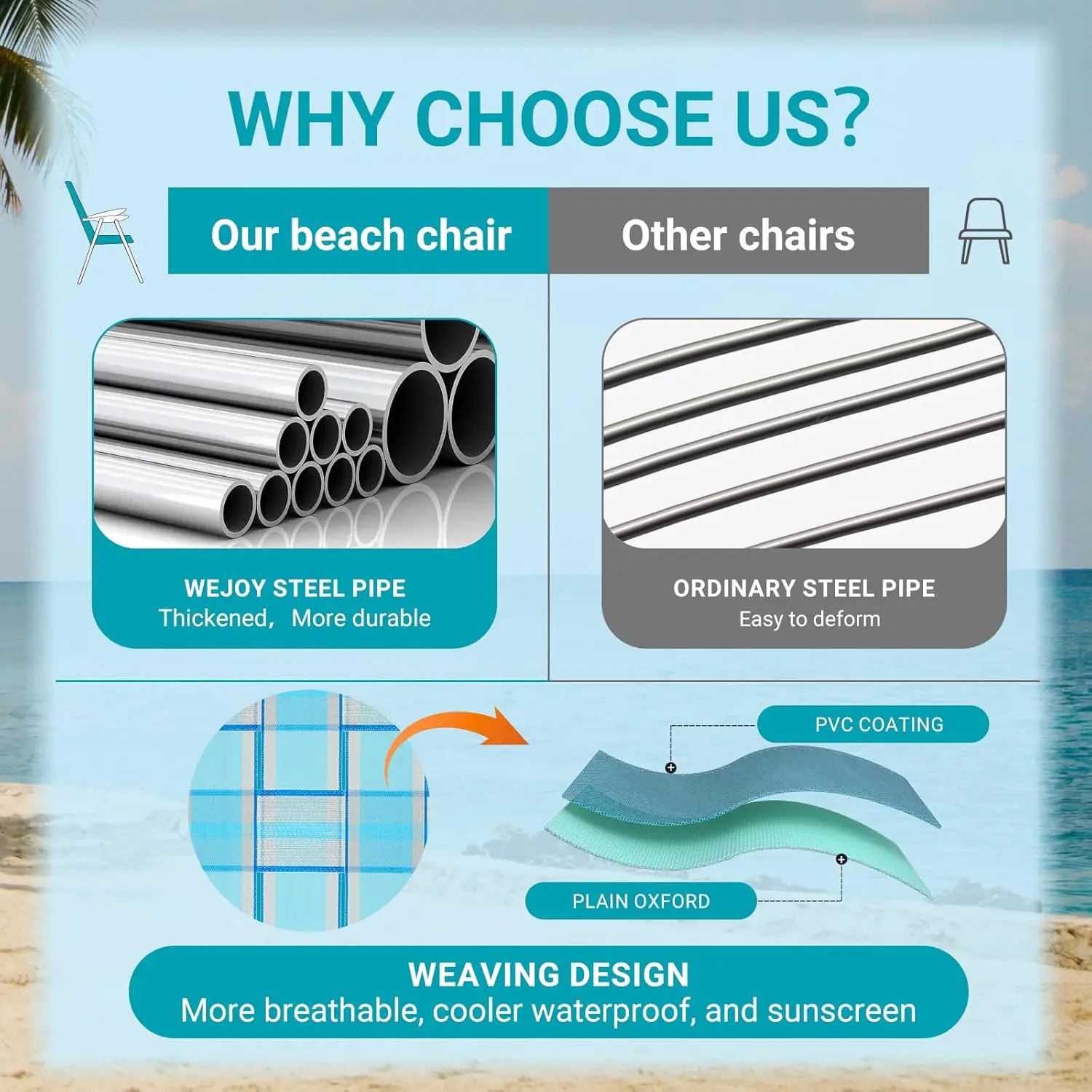 Folding Webbed Chair. Heavy Duty. Portable Outdoor. Hard Armrest. For Camping, Garden, Concerts, BBQ. 265 LBS.