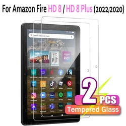 Premium Tempered Glass Screen Protector (2PCS Tempered Glass)