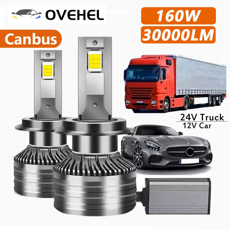 D-Lumina H7 LED Canbus Lamp 160W 30000LM, CPS Chip 6500K 500% Bright, Thick Copper Tube Cooling, LED Lamp Lights-2 Years Warranty,2 Pieces