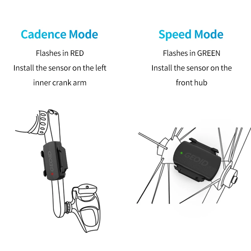 GEOID CS600 Wireless Cycling Speed & Cadence Sensor - IPX66 Waterproof