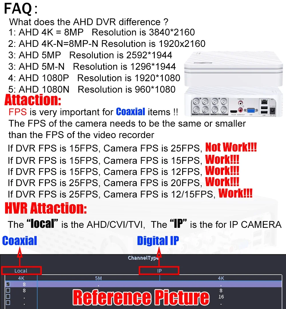 AHD/N DVR 4Channel 8Channel CCTV AHD-N Hybrid DVR/1080P NVR 4in1 Video Recorder For AHD Camera IP Camera Analog network video recorder