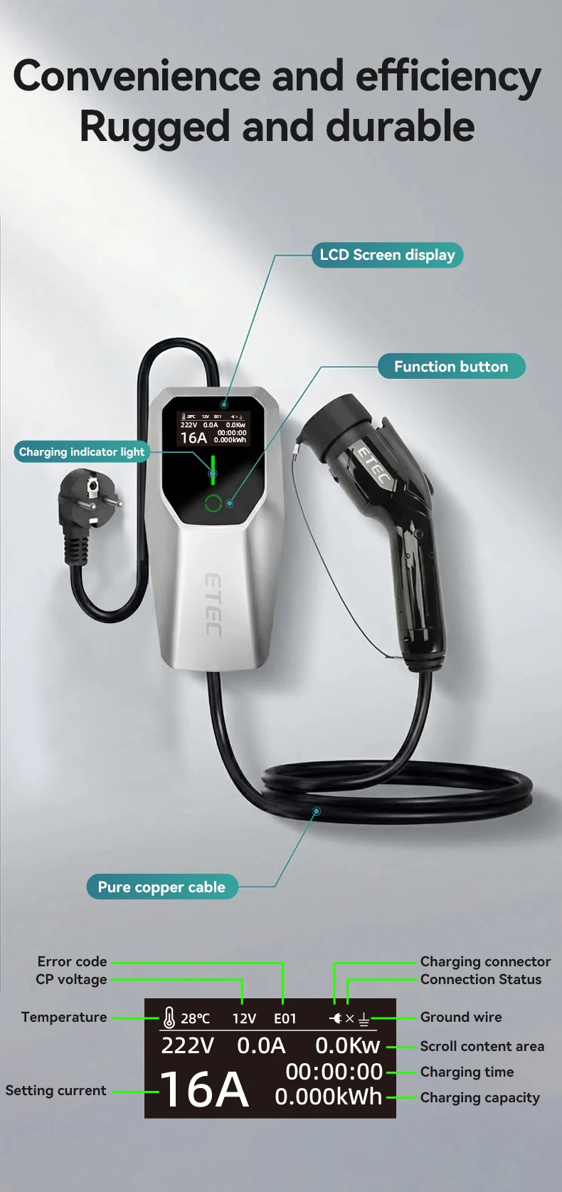 Protable Charger 1PH 16A 3.7KW With Type 2 Plug & 4 Meters Charging Cable+power