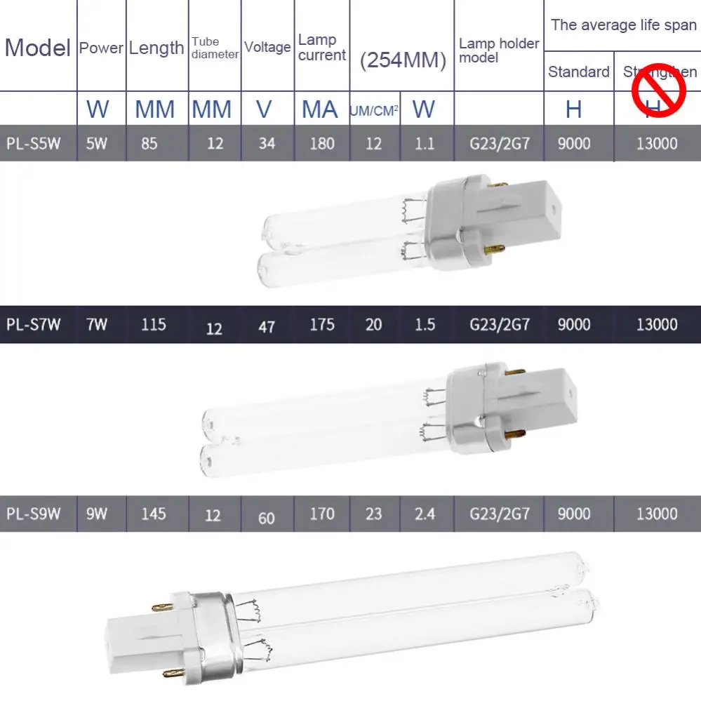 AffyBulb 7 W G23 Pls Lampadina UV di Ricambio, per Macchina o chiarificatori per filtri UVC per laghetto