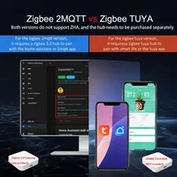 3-in-1/4-in-1 Zigbee Soil Moisture Sensor Humidity Meter Temperature Tester Light Detector Work With Tuya Smart Life 2MQTT HA - Image 3