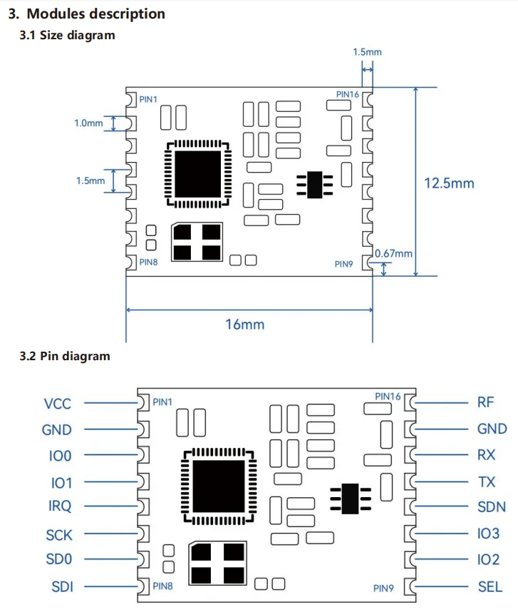 Snvi SI4438 SI4463 Drahtloses Kommunikationsmodul 433MHz 868MHz RF-Transceiver Niedrigenergie Langstrecken-LLCC68 CMT2300A Kompatibel – Detail 4