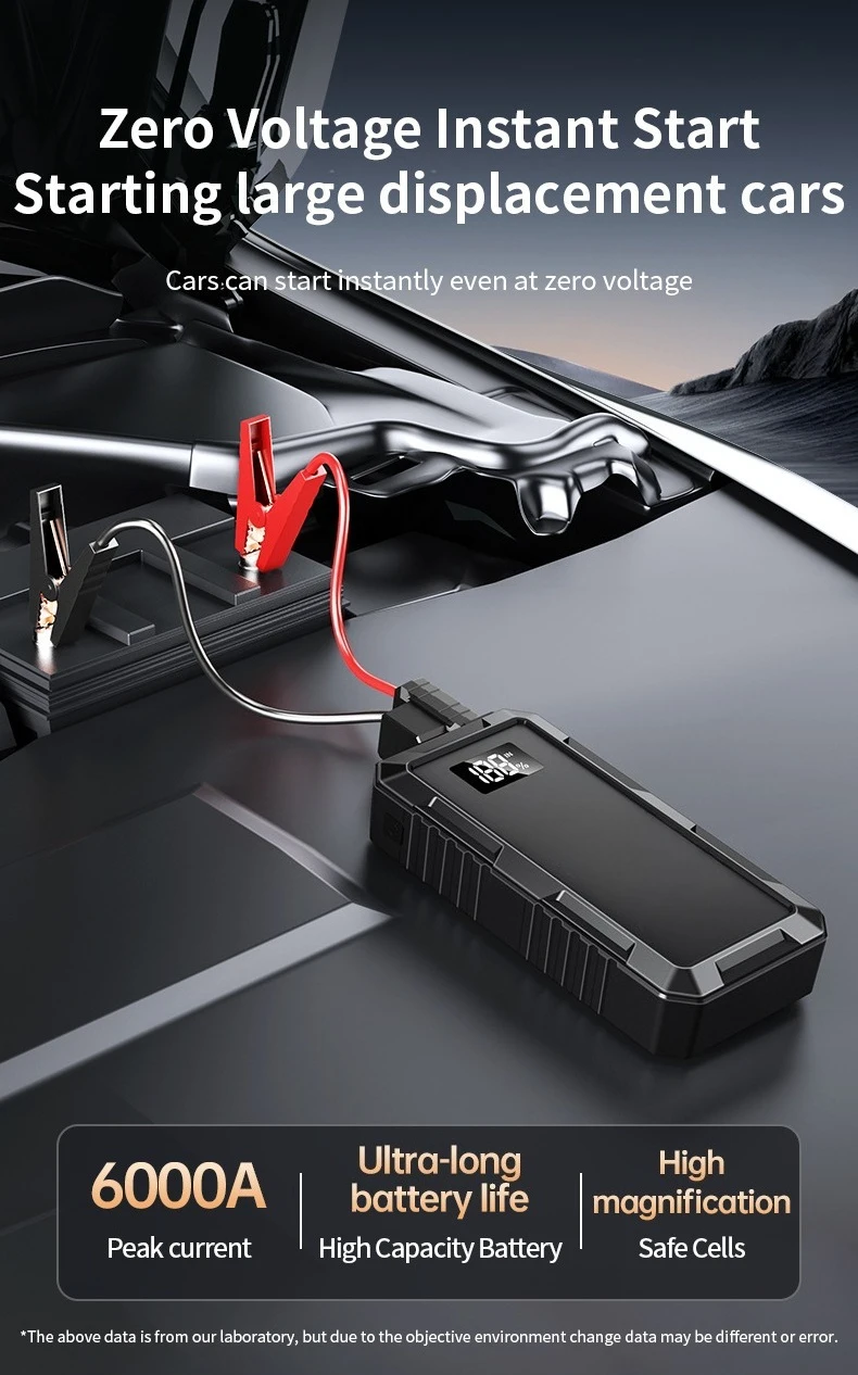 12V 16000mAh Car Jump Starter Emergency Starting Device Portable Battery Booster
