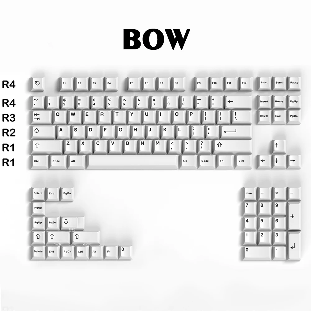 Sc04617517d95402b88aaac6c029e80d0s - GMK Keycap