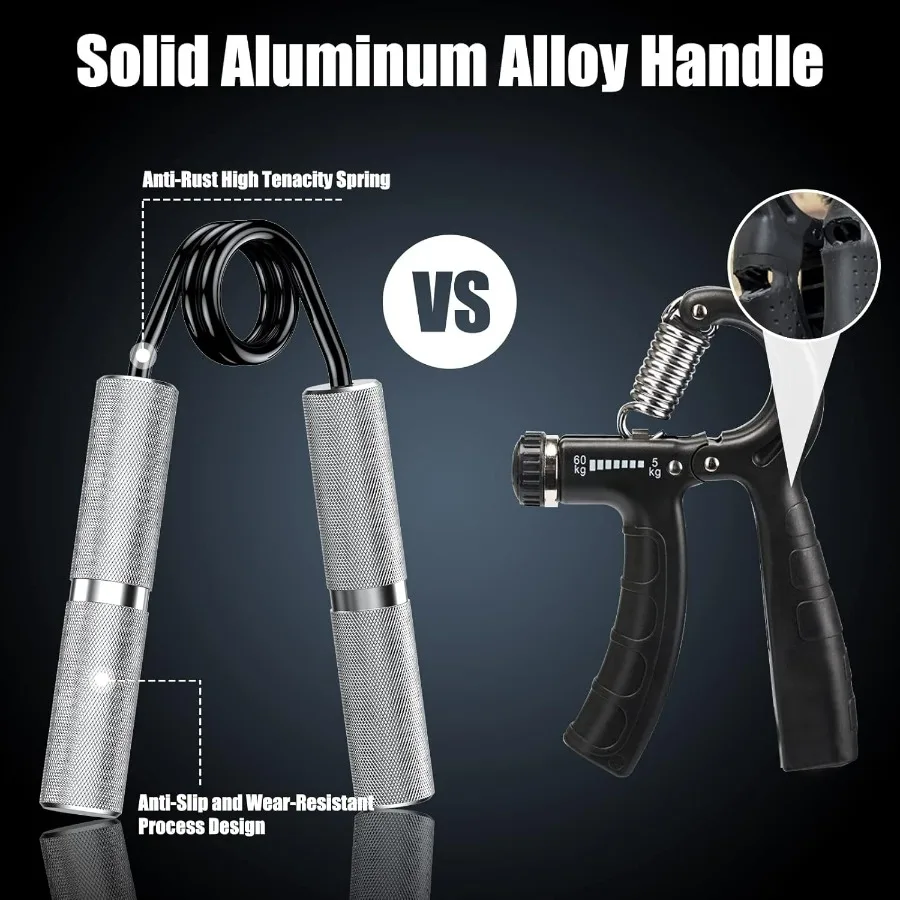 Grip Strength Trainer 6 Pack,100LB-350LB Hand Exerciser Gripper Forearm Finger Strengthener Non-Slip Suitable for Hand Rehabilit