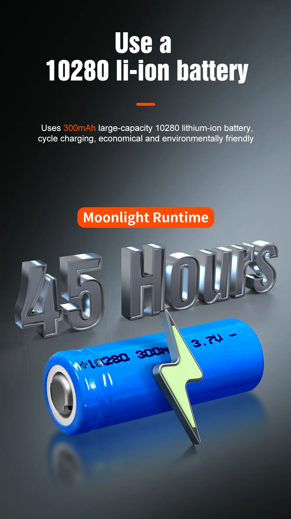 Description Picture 5 of itemEDC LED Rechargeable Lamp Fishing Flashlight USB C Outdoor Camping Lantern Keychain  10280/10440 Battery High Power Torch Frog