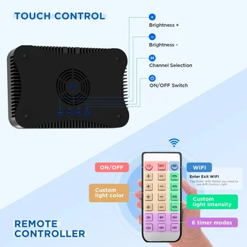 Lominie-LED PIXIE 150 Light for Corals, Reefs, Planted Nano Aquarium Tank 2