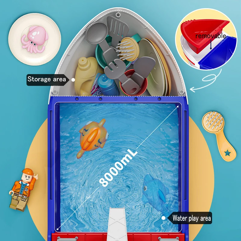Children Electric Boat Model Water Play Toy Water Recycling Fishing Play House Parenting Interaction Boy Gift