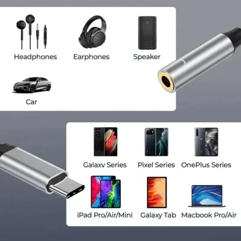 Type-C-AUX ̺  Type-C 3.5mm AUX ̾ ȯ DAC Ĩ PD 60W      ī