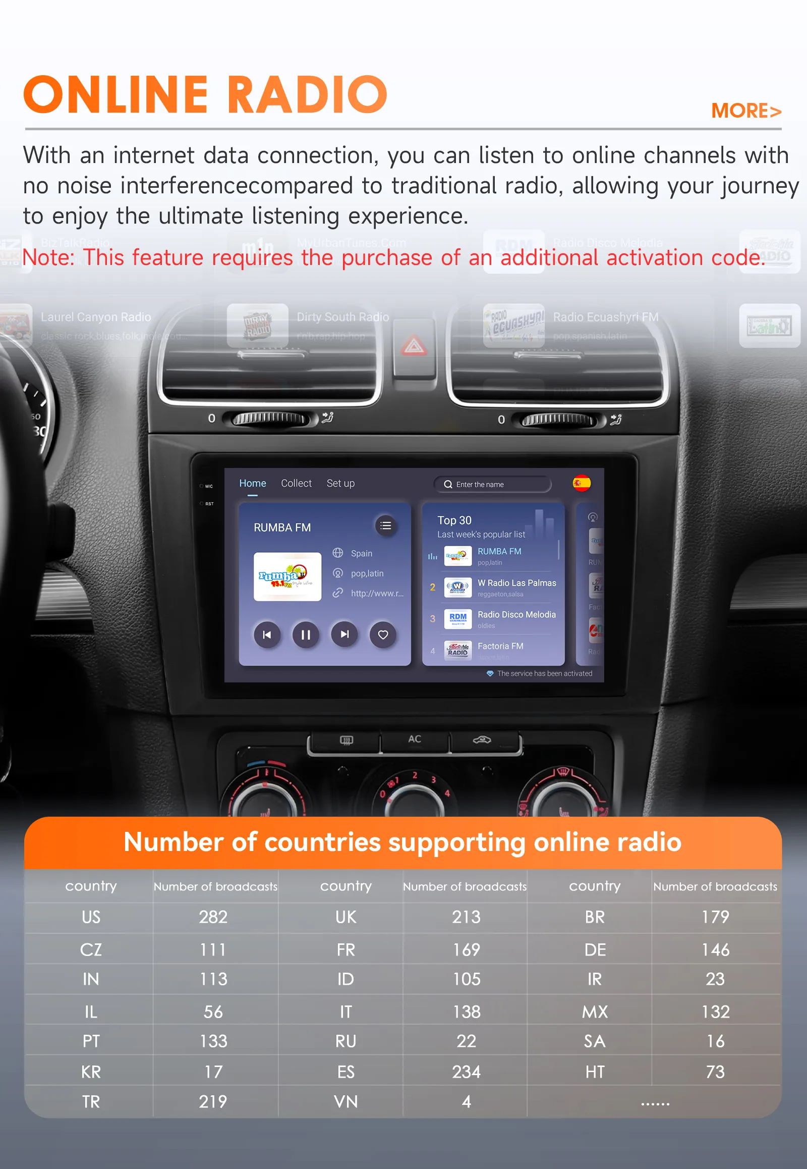 9"2DIN Carplay Android14 Autoradio für VW Volkswagen Golf 6 2008 - 2016 Multimedia durch Snapdragon 8Core GPS Stereo 360 Cam Bildschirm – Detail 29