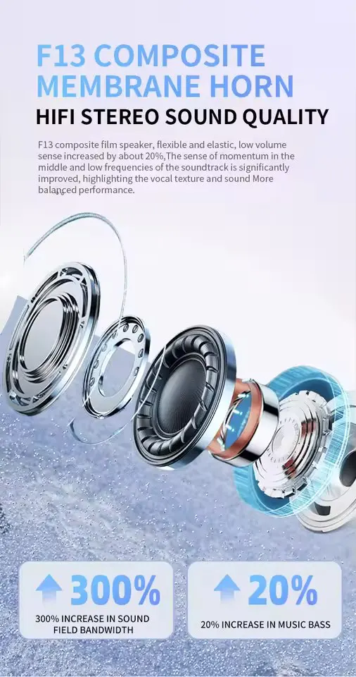 Wireless Bluetooth Earphones Tws Sport Headphones With Microphone_voghion.com