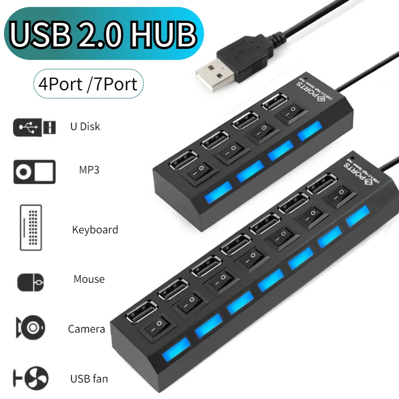 USB Splitter for Laptop: A Comprehensive Review and Guide for Users