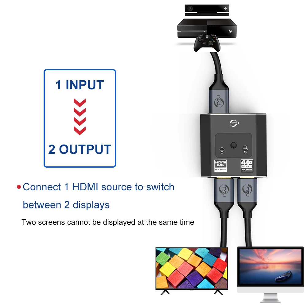 Fsu-divisor Compatível com Hdmi 4k Switch Kvm Bi-direction 1x2 2x1 Adaptador Switcher em para Ps4 tv Box - Image 5