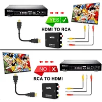 HDMI To RCA Converter with USB Cable HD 1080p Video Audio Converter HDMI To AV Converter for TV VHS VCR DVD Laptop PC HDTV PS3 - Image 2