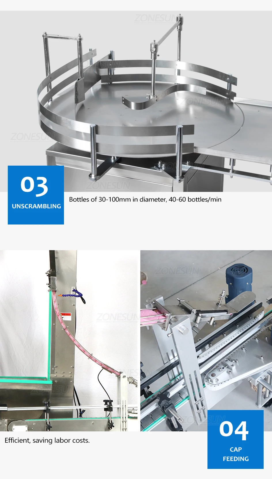 ZONESUN ZS-FMYG1 Производственная линия для укупорки и укупорки шнеком Серводвигатель Машина для упаковки бутылок в банки 