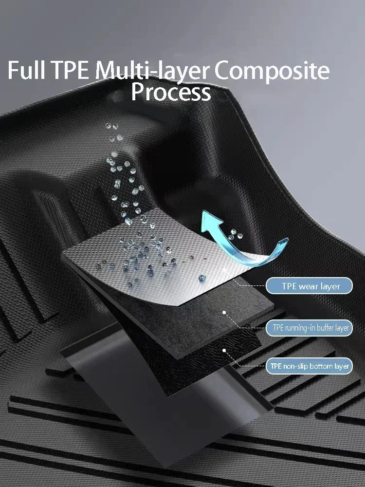 Car Floor Mats For Fang Cheng Bao Leopard 5 Denza B5 2023 2024