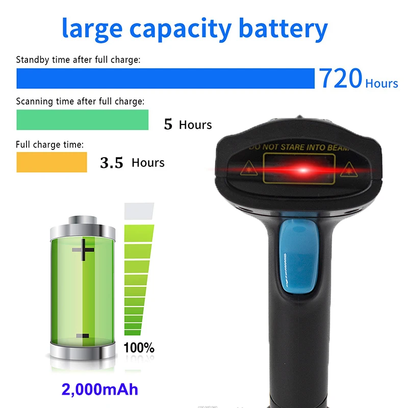 2D Barcode Scanner Wireless Bluetooth Portable Handheld 1D/2D QR Code Reader Quick Identify Bar code CMOS for Retail Warehouse