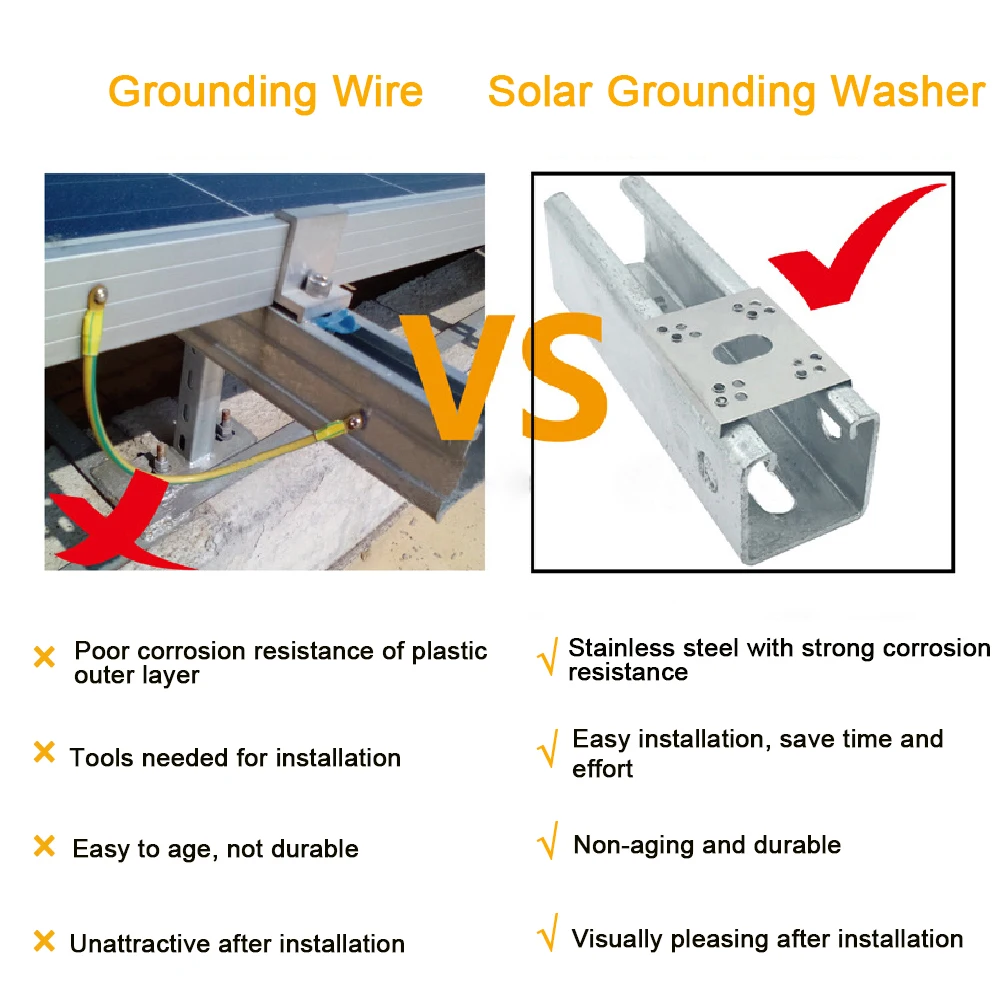 Solar Panel Grounding Clips Washer/Spacer Photovoltaic Conductive Sheet Cable Clamps Mounting Accessories