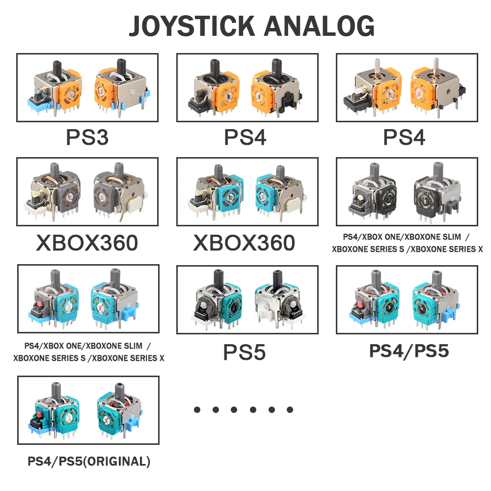 รูปสินค้า 3D Analog จอยเกม อะไหล่ซ่อม Ps3 Ps4 Ps5 Xbox
