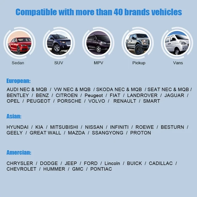 OBDPROG MT401 Cluster Correction Tool OBD2 Scanner Cluster Adjust Diagnose Cluster Reset Diagnostic Tools Cluster Calibration 5