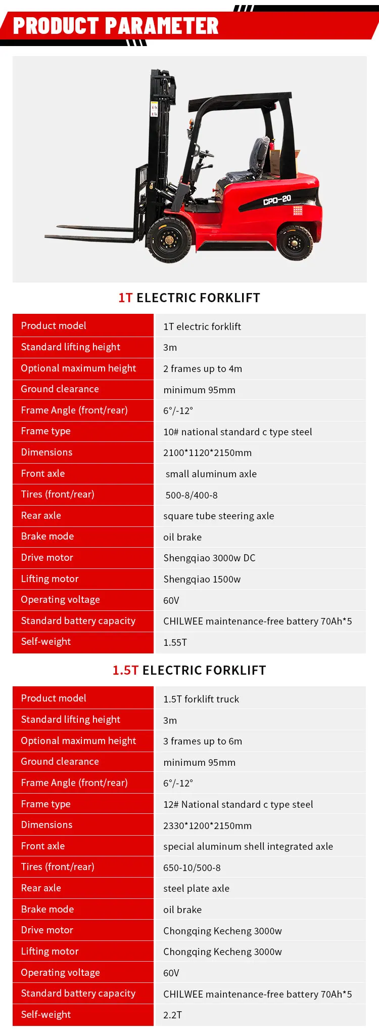 72V Elektro-Gabelstapler 2,5 Tonnen Bürstenloser Motor 12km/h Geschwindigkeit Vollgummireifen für Hafen- und Flughafenergiehandhabung – Detail 6