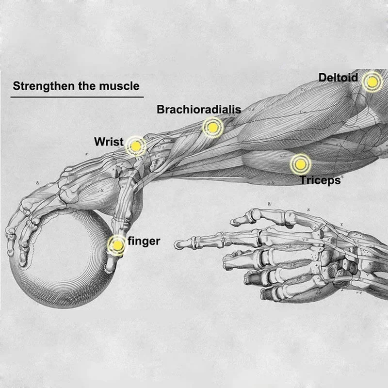 Glowing Wrist Power Gyroscopic Ball Wrist Trainer Ball Stronger Arm Fingers Bones and Muscle Strengthener Exercise