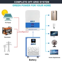 Batterie lithium EASUN 48V 100Ah 300Ah 15Kwh avec BMS Bluetooth, 6000+ cycles de vie, LiFePO4, stockage d'énergie pour l'UE 4