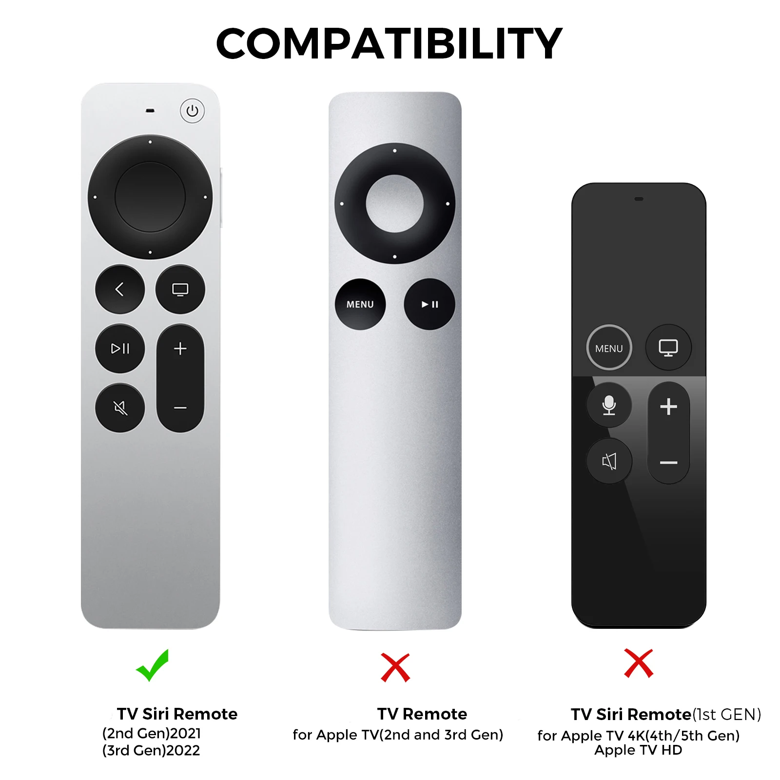 For Apple TV New Remote Control Silicone Protective Stripe Slim Anti-Slip And Anti-Fall Protector Case For Siri Remote 2&3