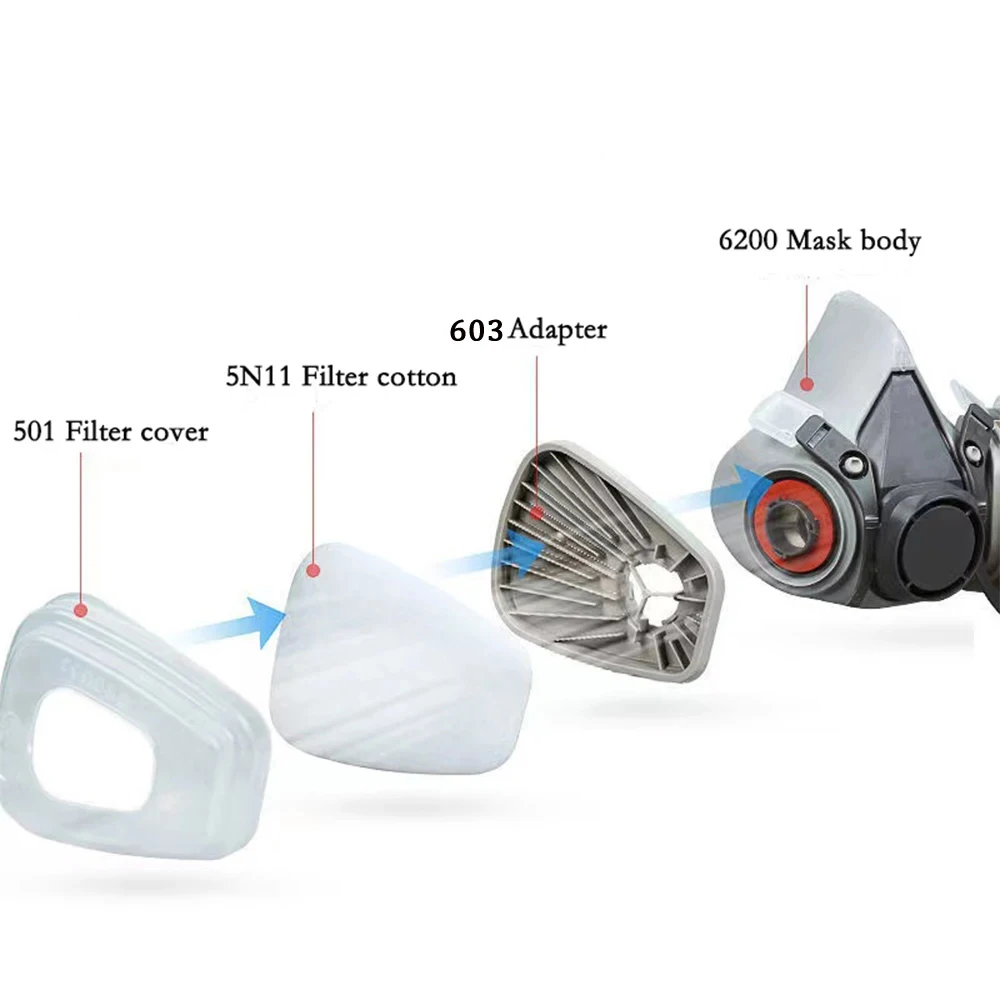 Electrostatic Dust Filter for Respirator Gas Mask - Ideal for Painting and Spraying