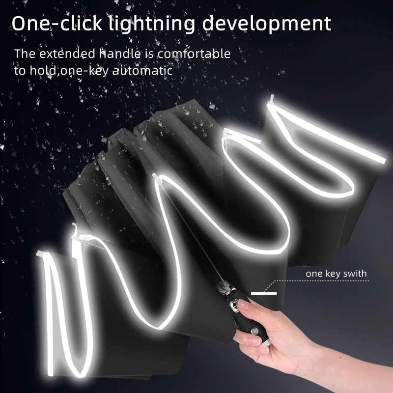 Car Led Light Automatic Folding Windproof Sunshade Umbrella For BMW X1 X3 X5 X7 E39 E46 E60 E70 E90 F10 F15 F20 F25 F30 G20 G30 car windshield sunshade car logo umbrella