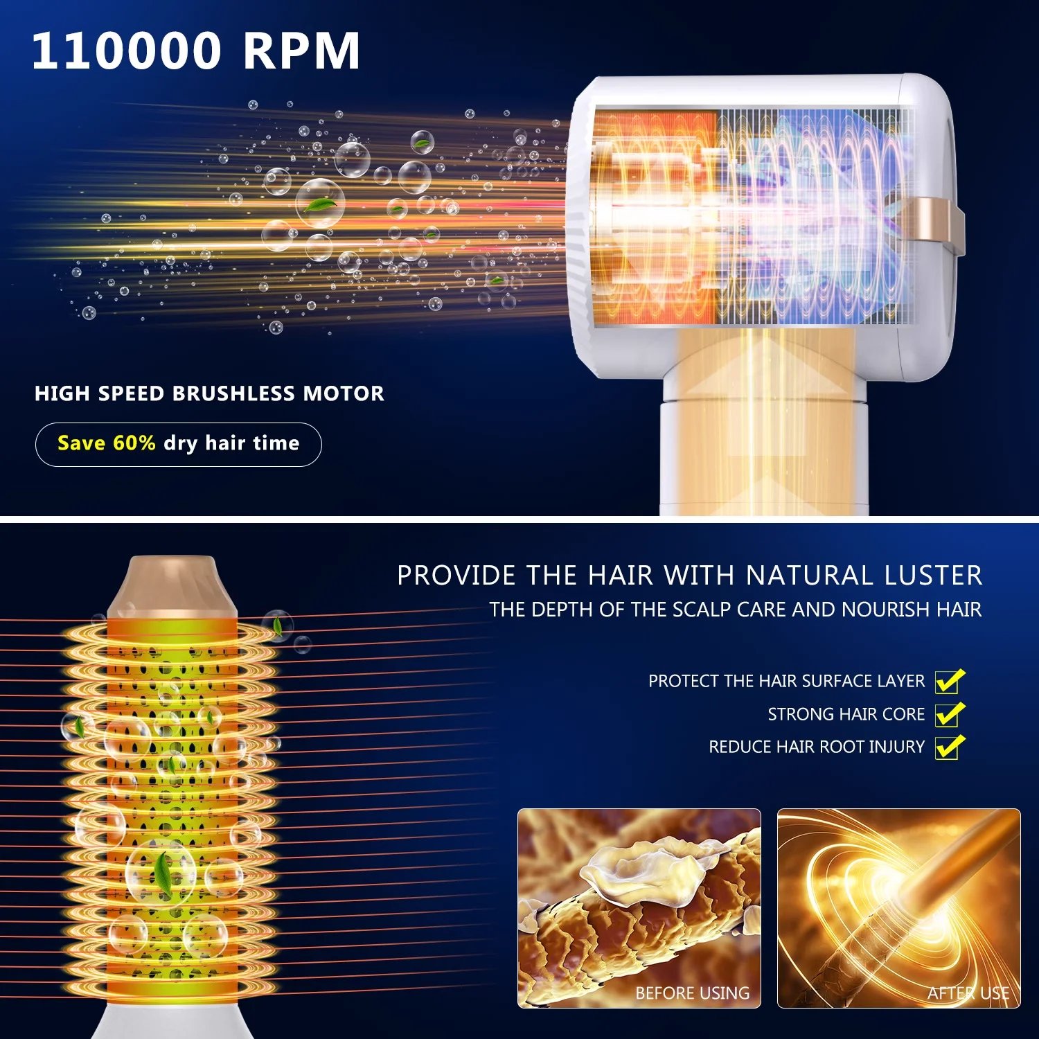 Hair Styling Set Hair Dryer Hair Dryer 5 In 1 Upgraded Version 7 In 1 High Speed Dryer Brush Blow For Dyson Airwrap Hot Air Styling Comb Auto Hair Curler